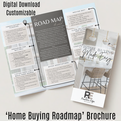 3 Listing Presentation Brochure Bundle - Instant Download - Editable Canva Template